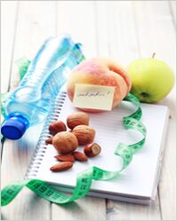 Lose weight in the Canadian diet